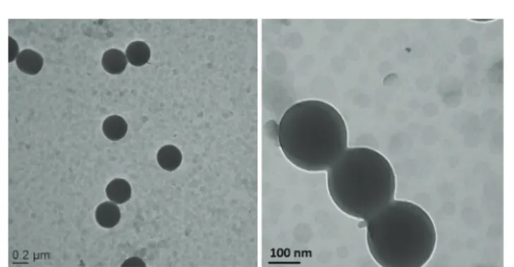 Fig. 3 TEM images of LDH/polymer composite particles obtained by Pickering emulsion copolymerization of St and HEMA in the presence of 10 wt% of LDH (based on total monomer) for increasing HEMA contents: (A and A1) 4.0 wt%, (B and B1) 8.0 wt% and (C and C1