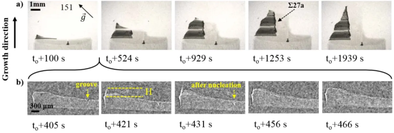 Fig. 4: a) White beam X-ray Bragg diffraction images during silicon growth, illustrating the  successive twin nucleation that occur at the left edge of the sample and the formation of a  distorted  Σ27a <110> grain boundary