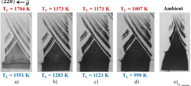 Figure 10: a) to d) Images of the  (