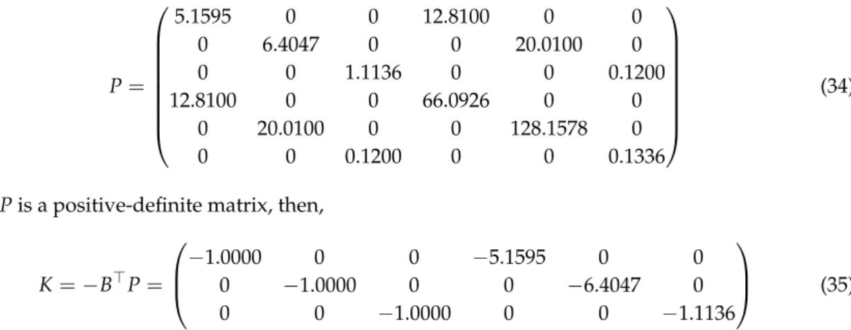 Figure 5 shows the distances among three BlueROV-1 drones in case of using collision avoidance terms compared to those in none of the collision avoidance term.