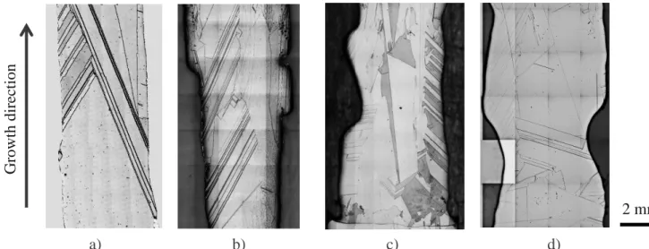 Figure 3 shows the inverse pole figure in samples V (Figure 3.a) and J (Figure 3.b) both cut in as- as-grown ingots processed using the conventional industrial process conditions (Figure 3)