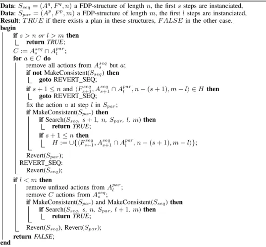 Fig. 2. memorizing F and the possible actions The quadruplets which represent the failures are memorized in the table H