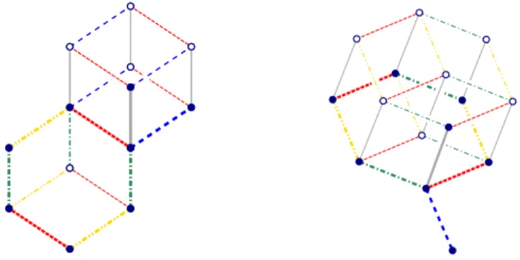 Fig. 4. Two ULDs obtained from the same partial cube (thick edges) by fixing a different vertex.