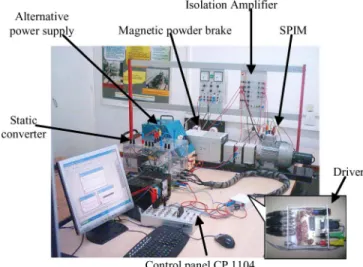 Fig. 4. Scheme used for experimental setup.