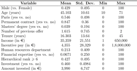 Table 1: Summary statistics