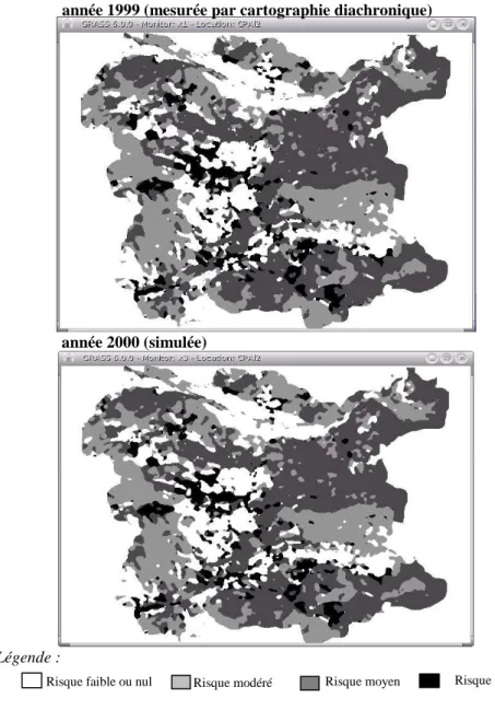 Figure 6. Exemple de représentation de l’évolution des niveaux de risque par  simulation intégrée 