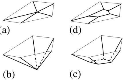 Figure 5: In two dimensions a junction of many wires at an internal node as in (a) can be replaced by a web in which at most three wires meet at every junction