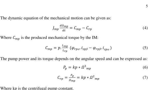 Fig. 4. Schematic diagram of the equivalent impedance of the FC-TCR