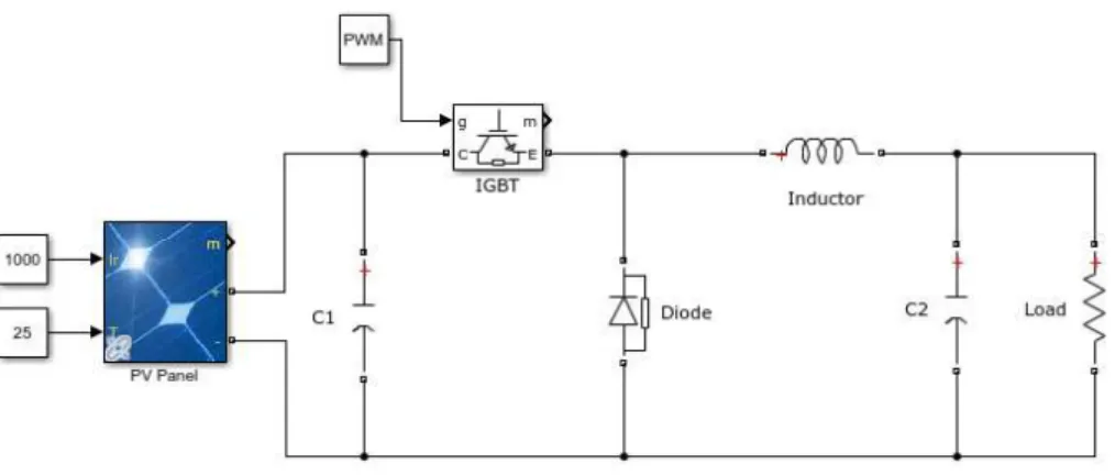 Fig. 2.DC-DC Buck converter  