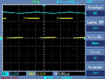 Fig. 5.Output voltage of the DC-DC converter and the PWM signal with duty cycle equal to 0.5 