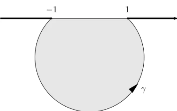 Fig. 4. Deforming the integration contour in Equ. (47).