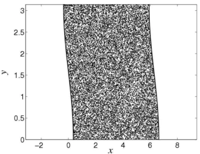 Figure 2: Streamlines of the stream function (5) at (a) t = 0 and (b) t = 3π/4. The parameters are α = 0.6 and ǫ = 0.63.
