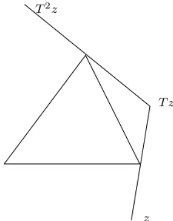 Figure 2: The polygonal dual billiard map.