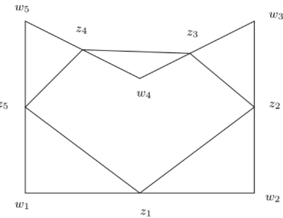 Figure 5: A pentagon without a Fagnano orbit. The unique dedal pentagon is pictured.