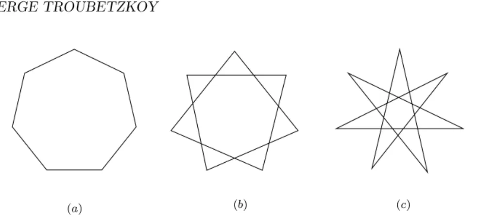 Figure 6: Up to orientation there are three regular 7-gons.