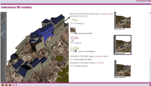 Fig. 8. Interactive VRML interface allowing access to data referencing and being referenced   by the place clicked