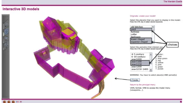 Fig. 9. Process to generate 3D models &#34;on the fly&#34;. Example of the Vianden castle site