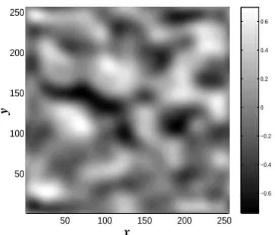 Fig. 4. Test particle diffusion coefficient D ⋆ versus a (mag- (mag-nitude of the potential) in log-lin scale obtained for the  tur-bulent potential V without (full squares, solid line) and with (full circles, dashed line) the addition of the control term 