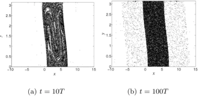 FIG. 12: Trajectories of 1000 passive tracers given by Eq. (22). (top). Local density of tracers (bottom)