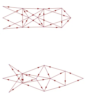 Figure 2: The graph of G 10 . One recognizes the graphs of the quantum subgroup D 6 (SU (3)) (displayed on top, with the origin as its rightmost vertex), and its conjugate, the quantum module D 6 (SU (3)) c .