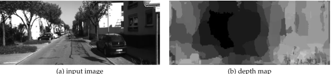 Figure 8. FPGA architecture for the proposed algorithm 4.1. Frame buffer
