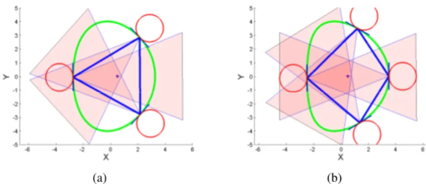 Fig. 5 Simulation results: a) 3 m-bots positioning; b) 4 m-bots positioning