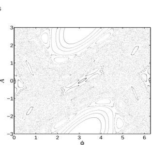 Fig. 1. Phase portrait of the standard map S for ε = 1.5.