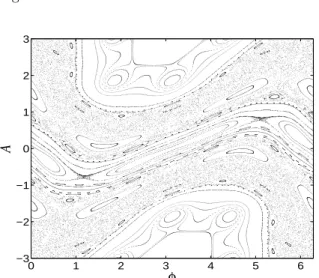 Fig. 3. Phase portrait of the controlled standard map S mix,2 with the control term (16) for ε = 1.2.