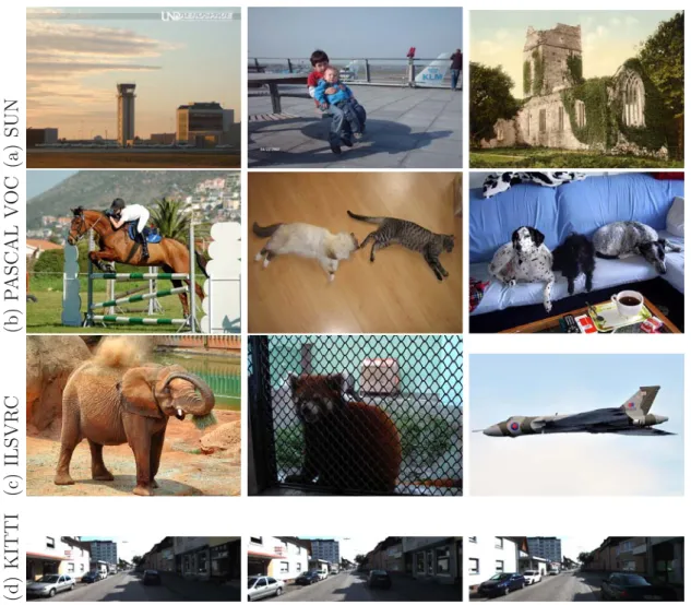 Figure 2.1 – Illustration of images contained in diﬀerent datasets.