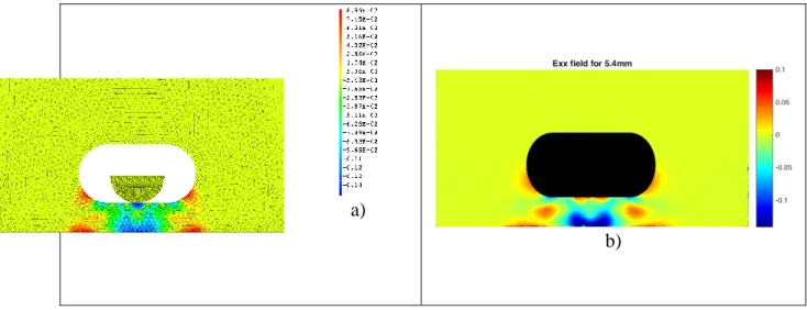 Fig. 10  xx  strain field for E1 a) numerical field b) experimental field (Global displacement = 5.4mm) 