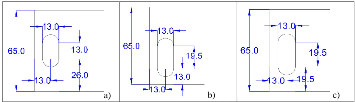 Fig. 2. Specimen geometry a) E1 b) E2 c) E3 