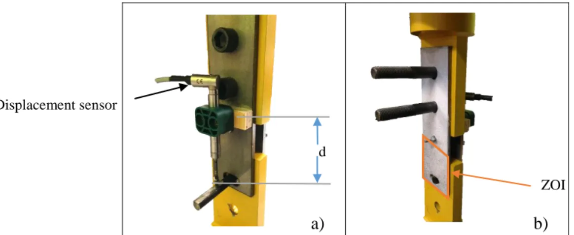 Fig. 6. Setting system a) back view b) front view 