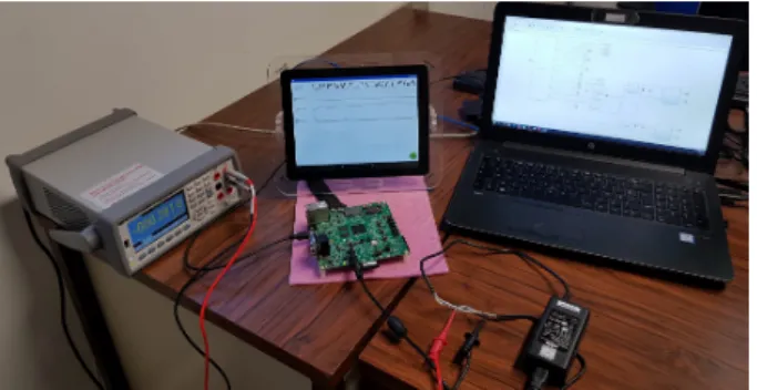Figure 2: Overview of the application support including the development board, the display and the monitoring system.