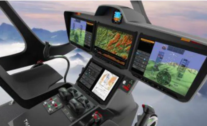 Figure  1:  A  prototype  of  the  cockpit  of  the  future  by  Thales Avionics (Thales, 2017)