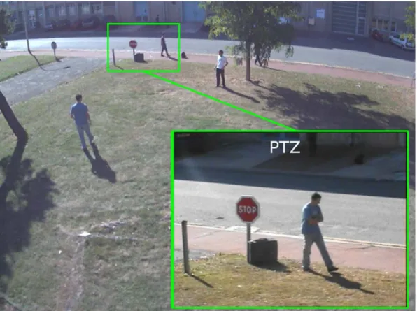 Figure 2 – Les caméras PTZ permettent de se focaliser sur une partie de la scène à une résolution adaptée
