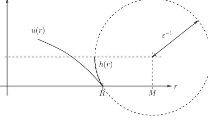 Fig. 1. Construction of a barrier.