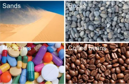 Figure 1.1 examples of granular materials which can be found in our everyday life 