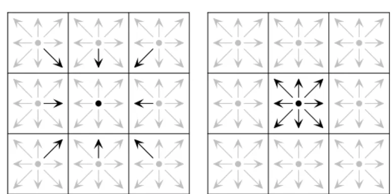 Fig. 9. Reversed propagation scheme