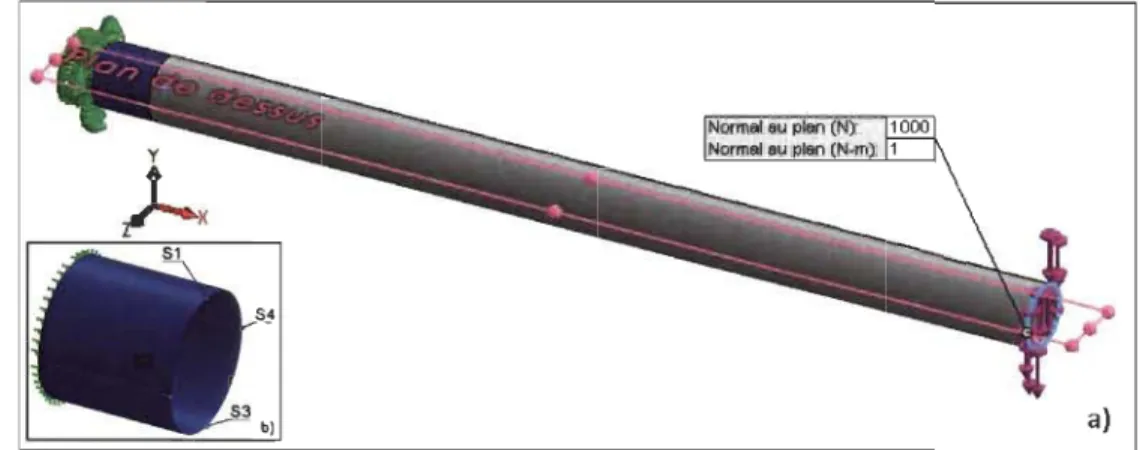 Figure 3.3  Tube à paroi mince en porte-à-faux modélisé dans SolidWorks 