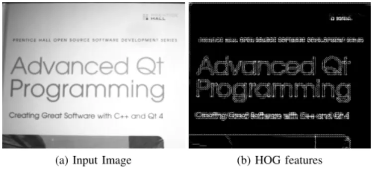 Fig. 7: HOG feature extraction algorithm