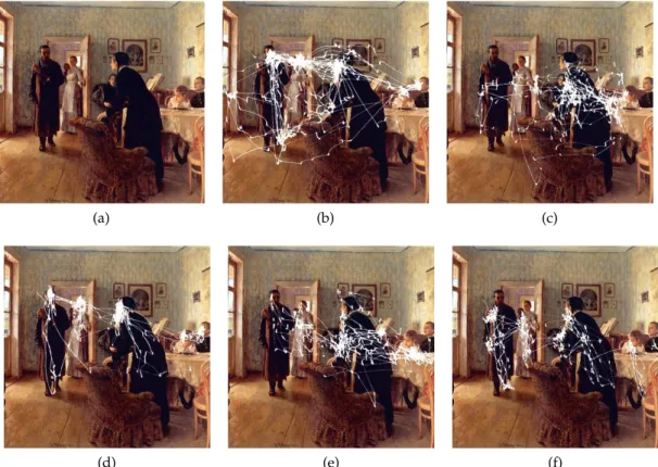 Figure 2.2: Impact de la tâche à effectuer sur le trajet oculaire lors de la visualisation d’une image par le même observateur : (a) image originale (tableau de Ilya Repin 1884  inti-tulé « An Unexpected Visitor ») ; (b) aucune tâche n’est donnée (Free-vie