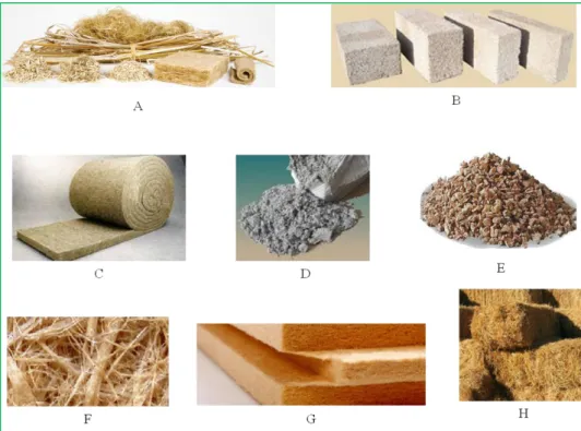 Figure  4  :  Exemple  d’isolants  thermiques  d’origine  végétale.  A :  fibres  de  chanvre  (http://www.technichanvre.com)  ;  B :  bétons  de  chanvre  obtenus  à  partir  de  chènevotte  (http://www.chanvribloc.com) ; C : matelas isolant à base de fib
