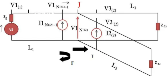 Figure II.16 – Discrétisation des tensions et courants le long d’un réseau élémentaire en Y.