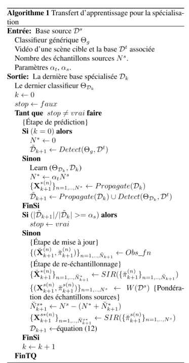 Tableau 1 – Définition de certaines notations utilisées dans ce papier