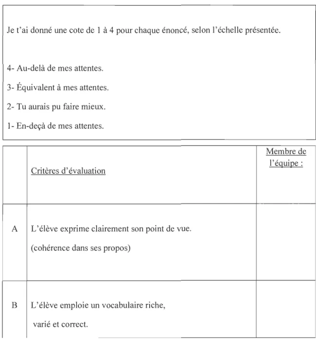 Tableau 7 : Proposition de grille d ' évaluation par la personne enseignante 