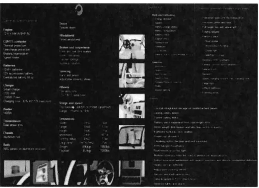 Figure l-l1.Characteristic and  parameters of  Nemo electric truck[33] 