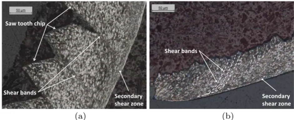 Fig. 13 Chip formation for the highest uncut chip thickness (a) and for the lowest uncut chip thickness (b)
