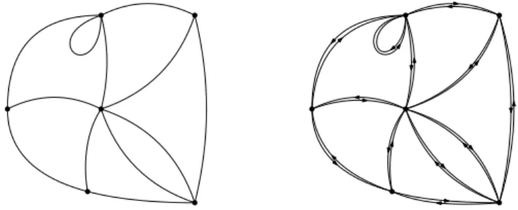 Figure 3. The graph depicted on the left has 6 vertices and 12 geometric edges. The picture on the right shows the 24 edges of this graph.