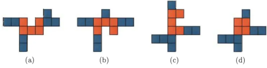 FIGURE  3.8  - Polyominos  d 'aire  minimale  plus  un  où  l'ensemble  des  cellules  oranges  forme  un banc 