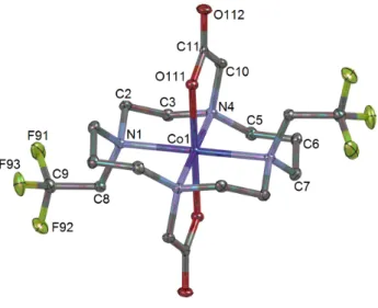 Figure 1. Molecular structure of  trans-[Co II (te2f2a)] complex found in the crystal structure of  trans-[Co II (te2f2a)]×2MeOH